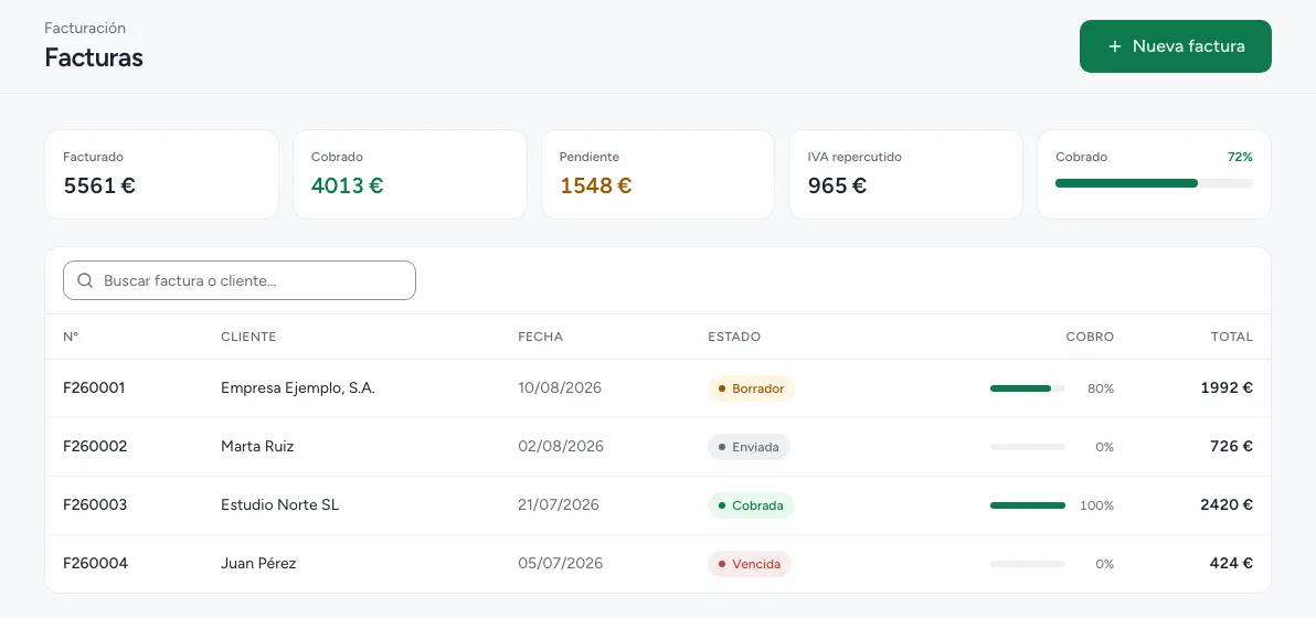 Listado de facturas de Kontao con su estado: borrador, enviada, cobrada y vencida.