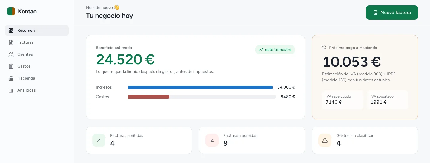 Panel de Kontao: beneficio estimado de 24.520 €, próximo pago a Hacienda de 10.053 € y barras de ingresos frente a gastos.